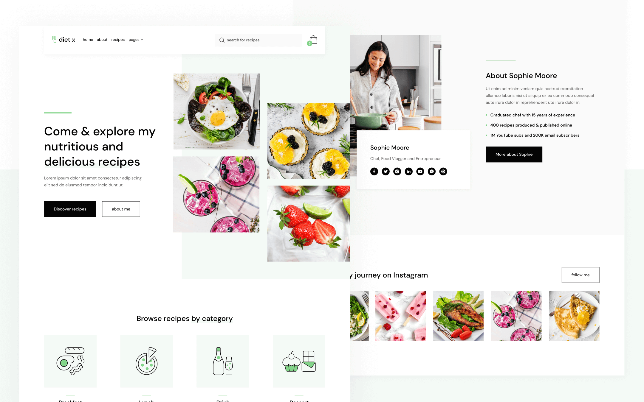 Plantilla de Recetas de Comidas para Webflow