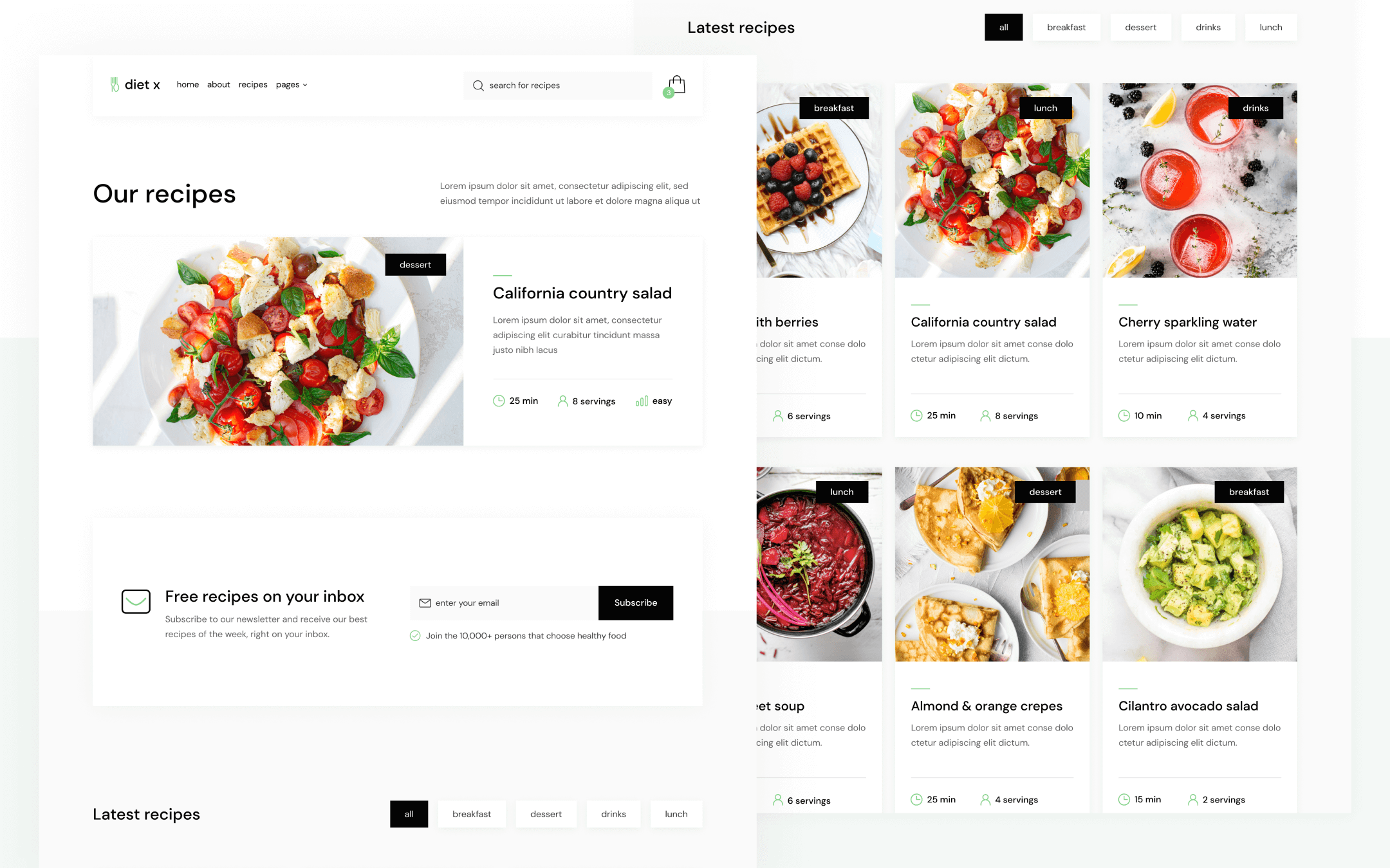 Diet X Template para Webflow