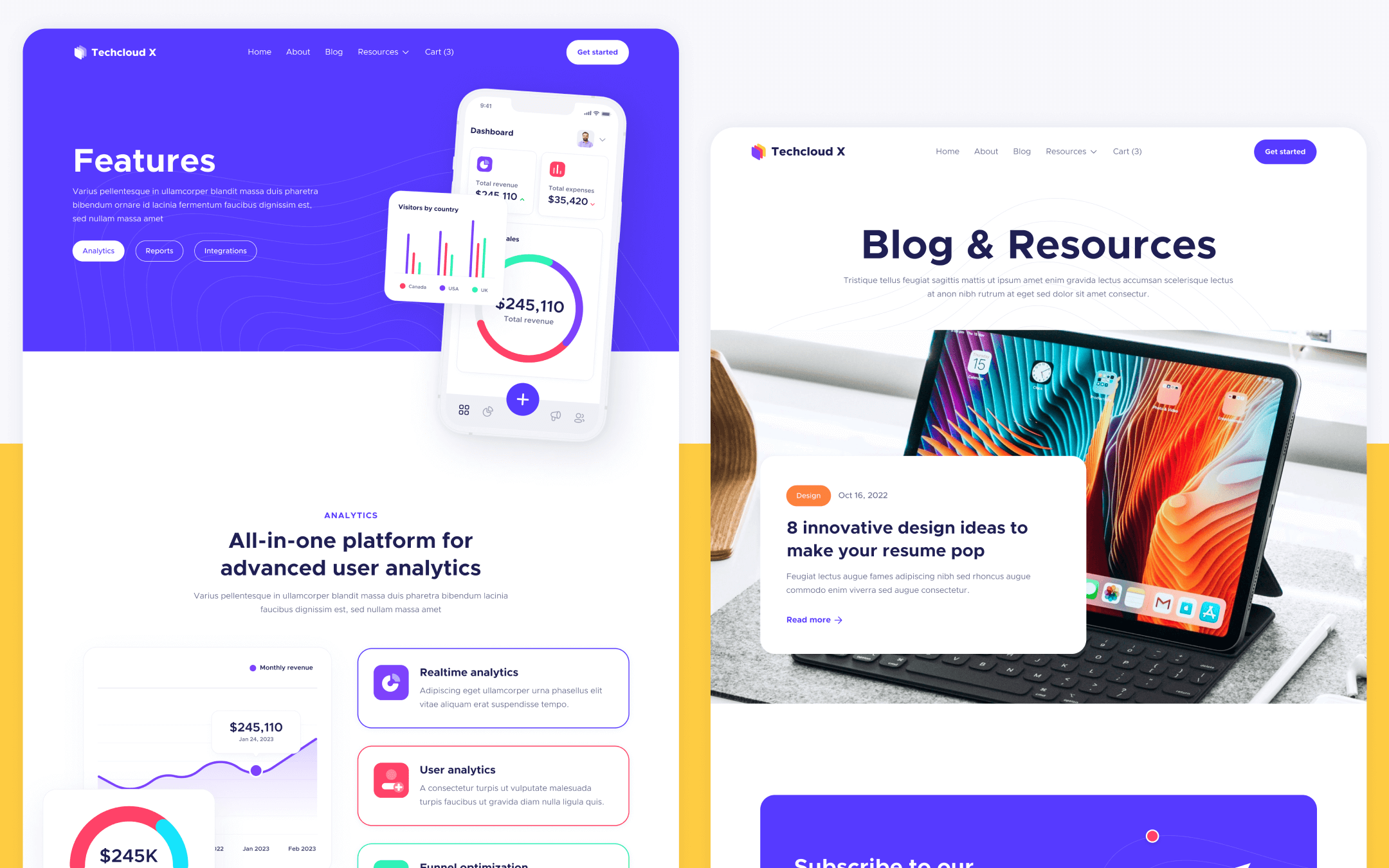 Techcloud X Template para Webflow