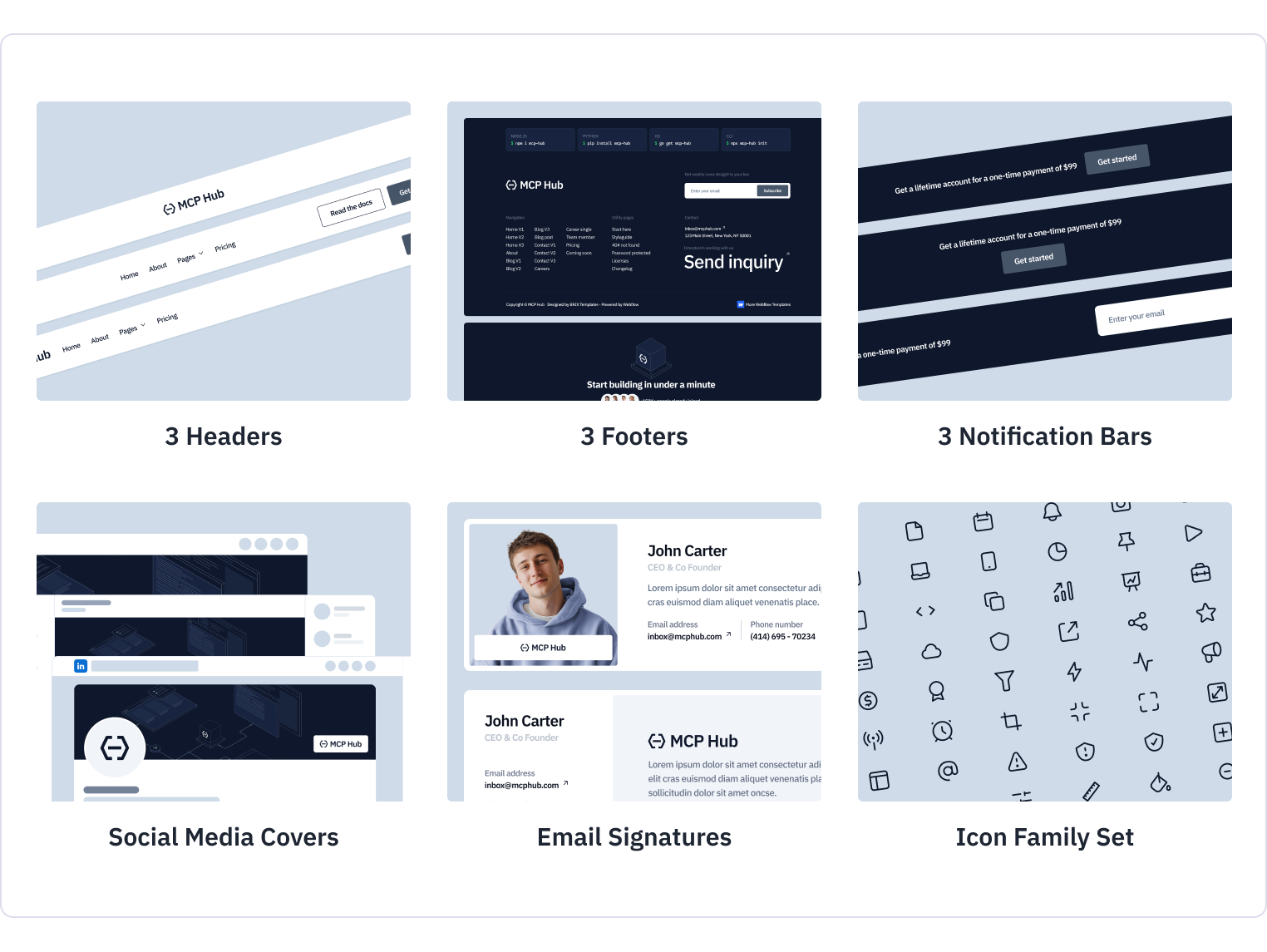 MCP Hub - Beneficios de la Plantilla de Webflow para Servidor MCP