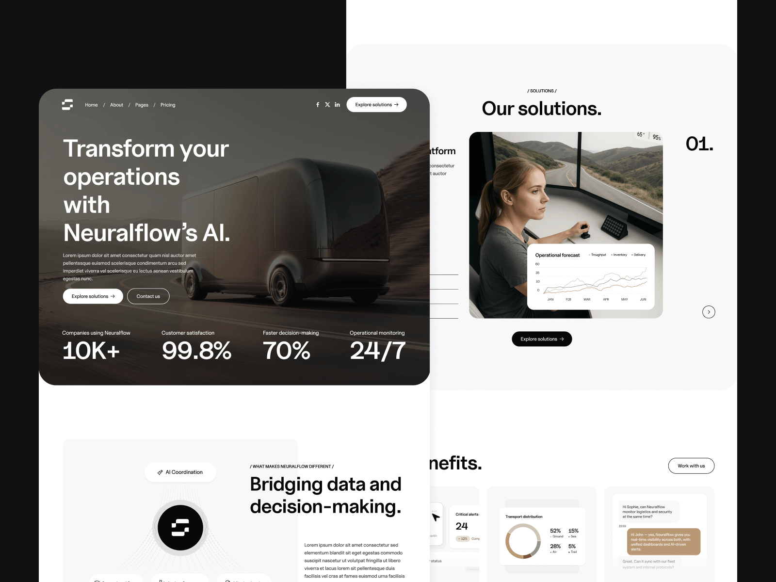 Plantilla de Soluciones de IA para Webflow