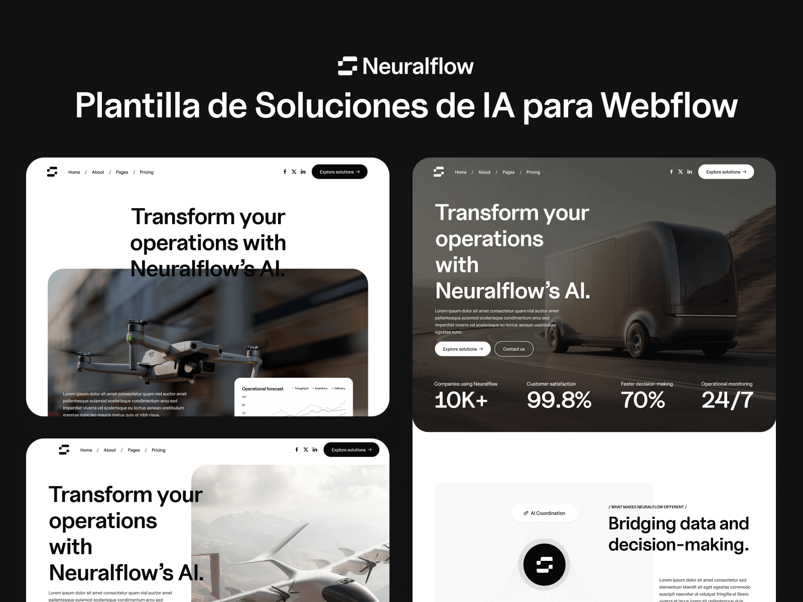 Plantilla de Soluciones de IA para Webflow
