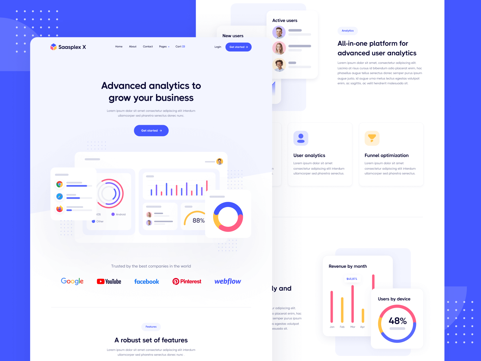 Template de Empresa SaaS para Webflow
