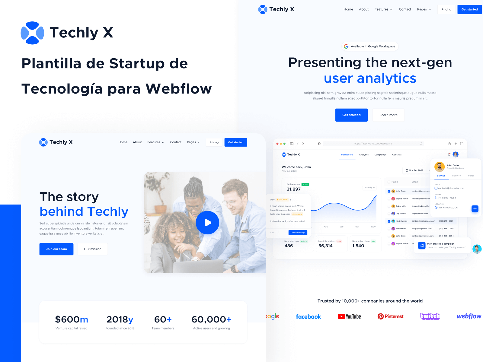 Plantilla de Startup de Tecnología para Webflow