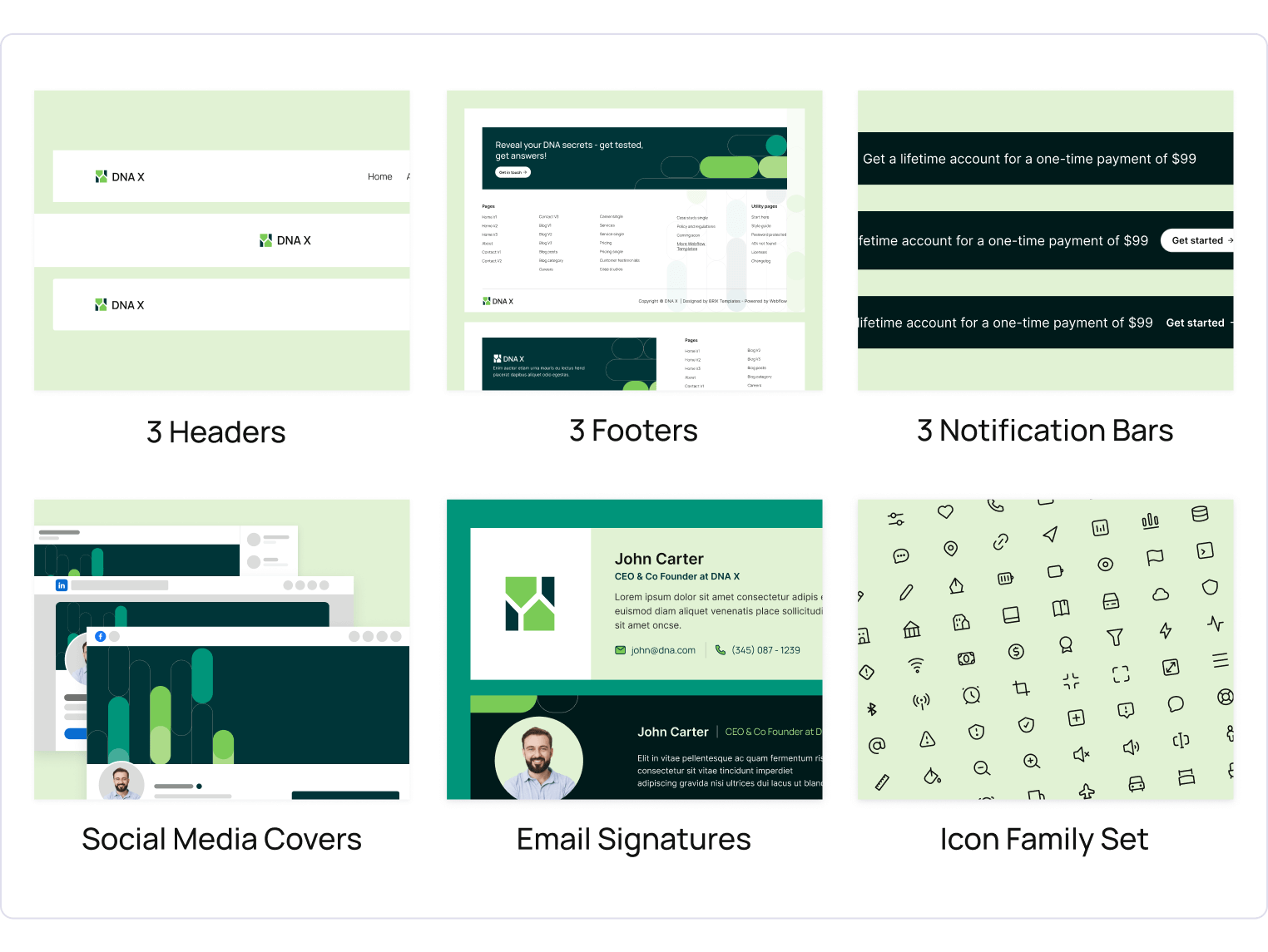 DNA X - Health Tech Webflow Template Benefits