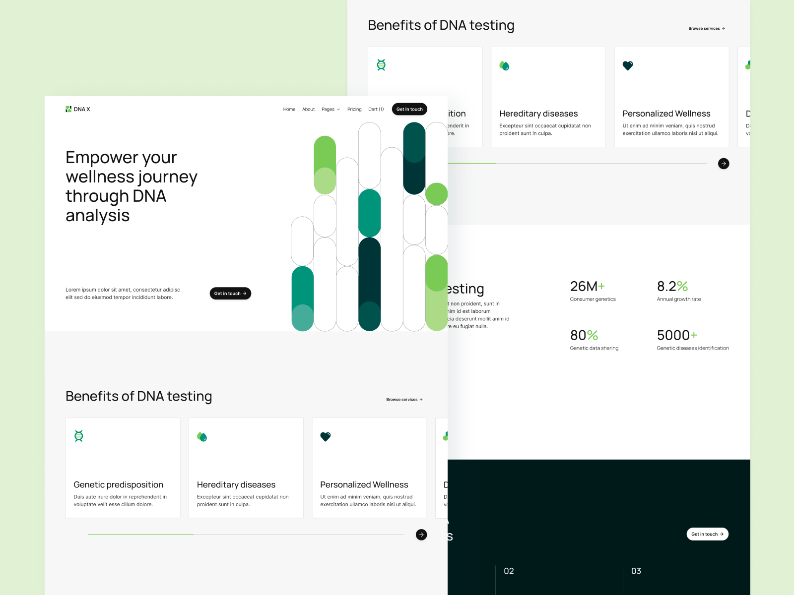 Template de Tecnología Sanitaria para Webflow