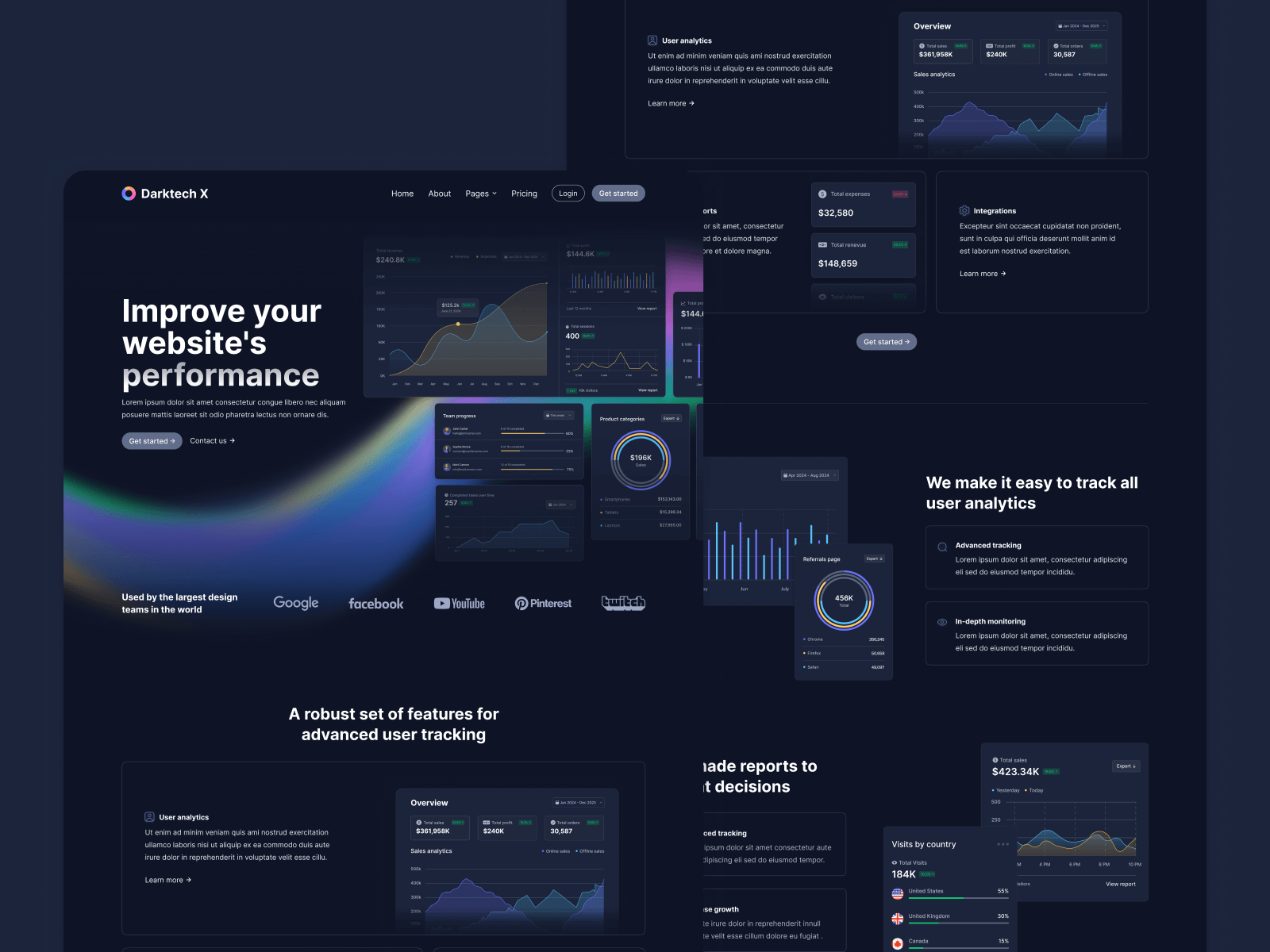 Template de Startup Modo Oscuro para Webflow