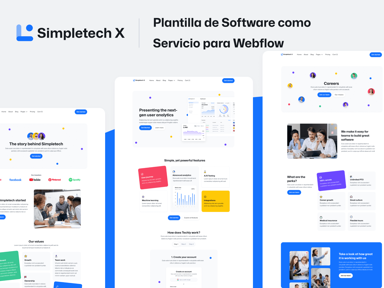 Plantilla de Software como Servicio para Webflow