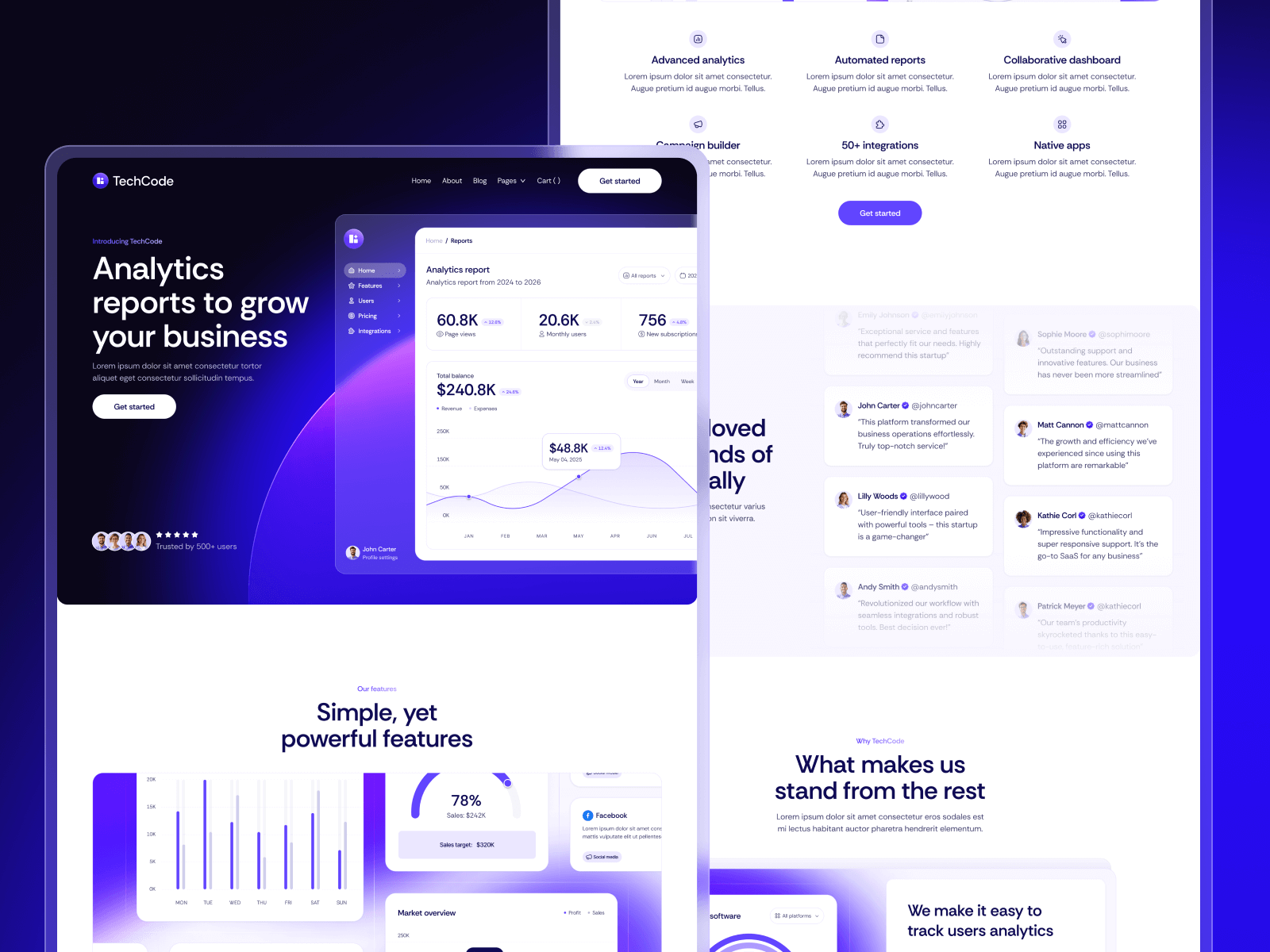 Plantilla de Tecnología para Webflow