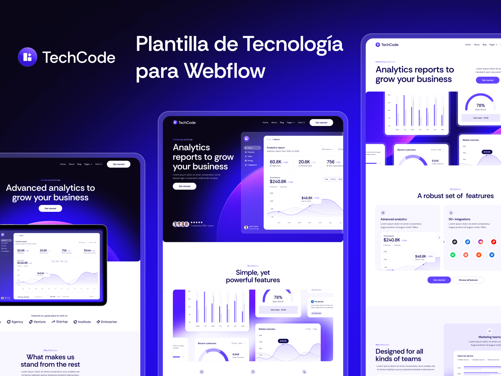 Plantilla de Tecnología para Webflow