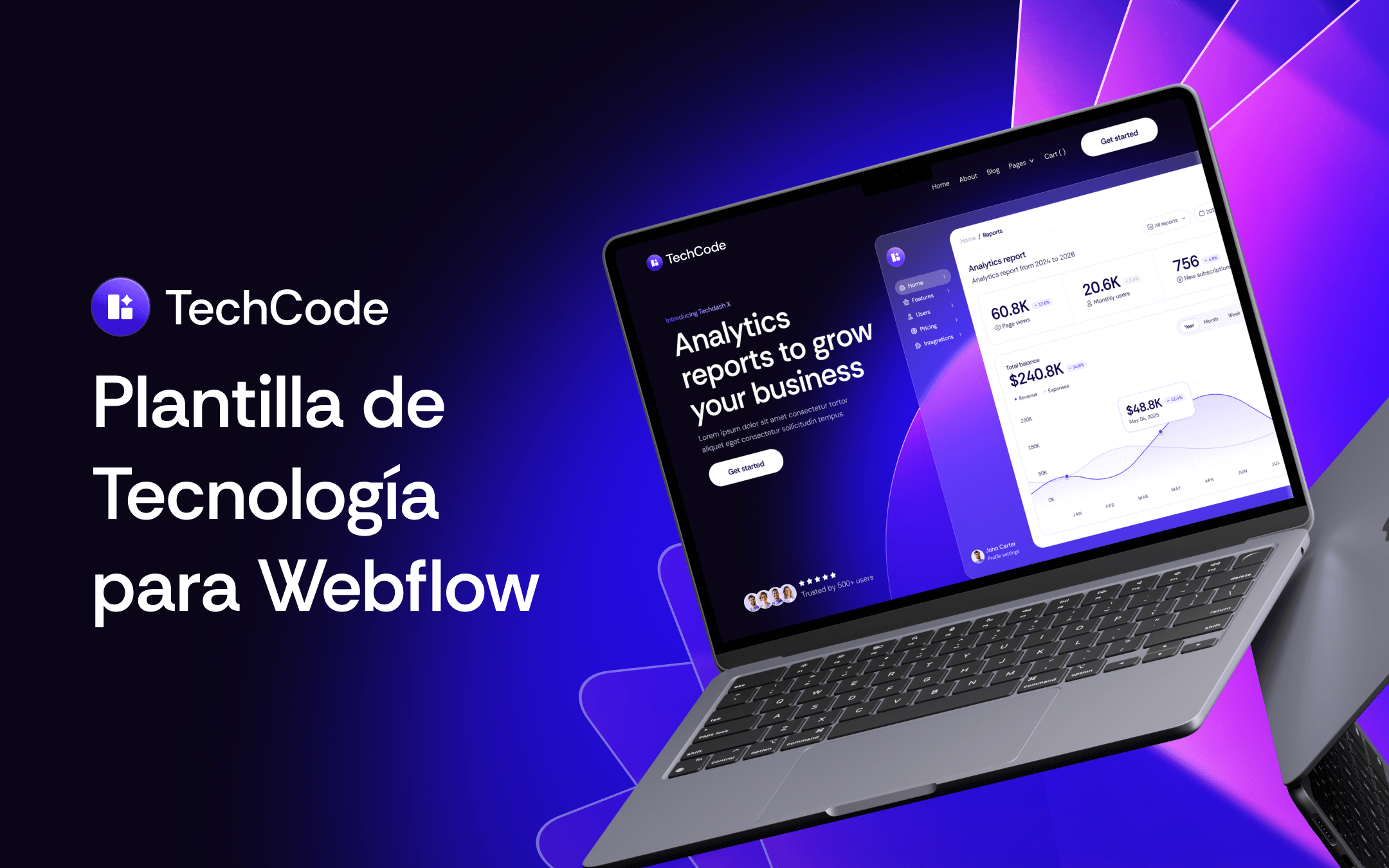 Plantilla de Tecnología para Webflow