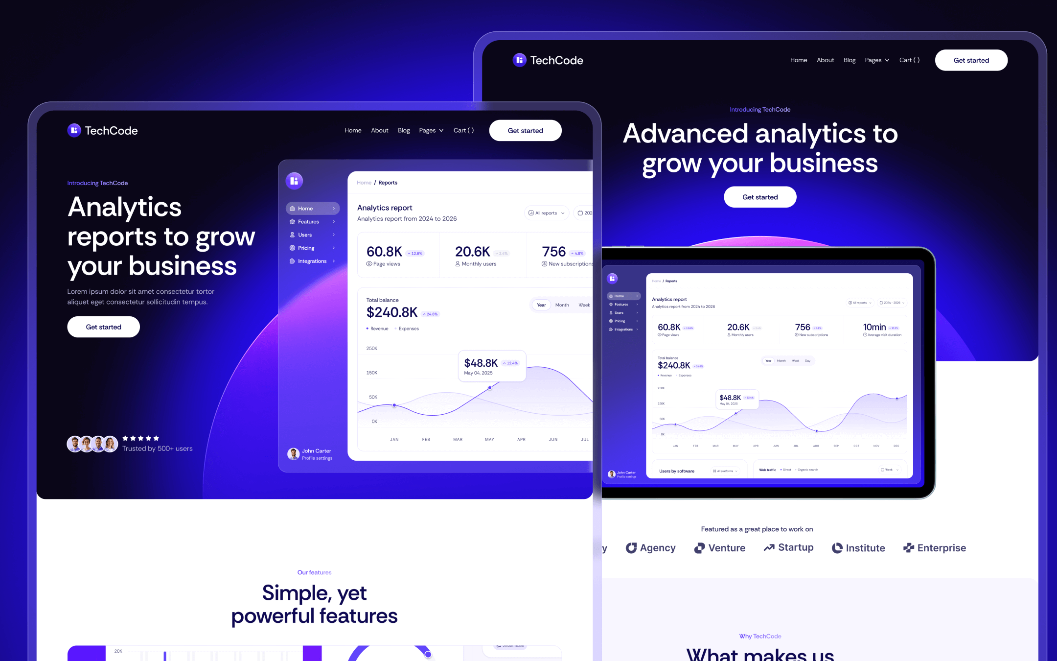 TechCode Template para Webflow